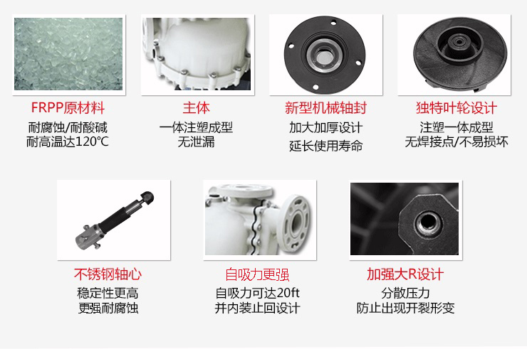 KBP塑料耐酸堿自吸泵設(shè)計特點