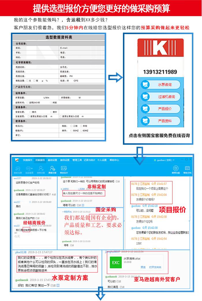KBP塑料耐酸堿自吸泵選型流程